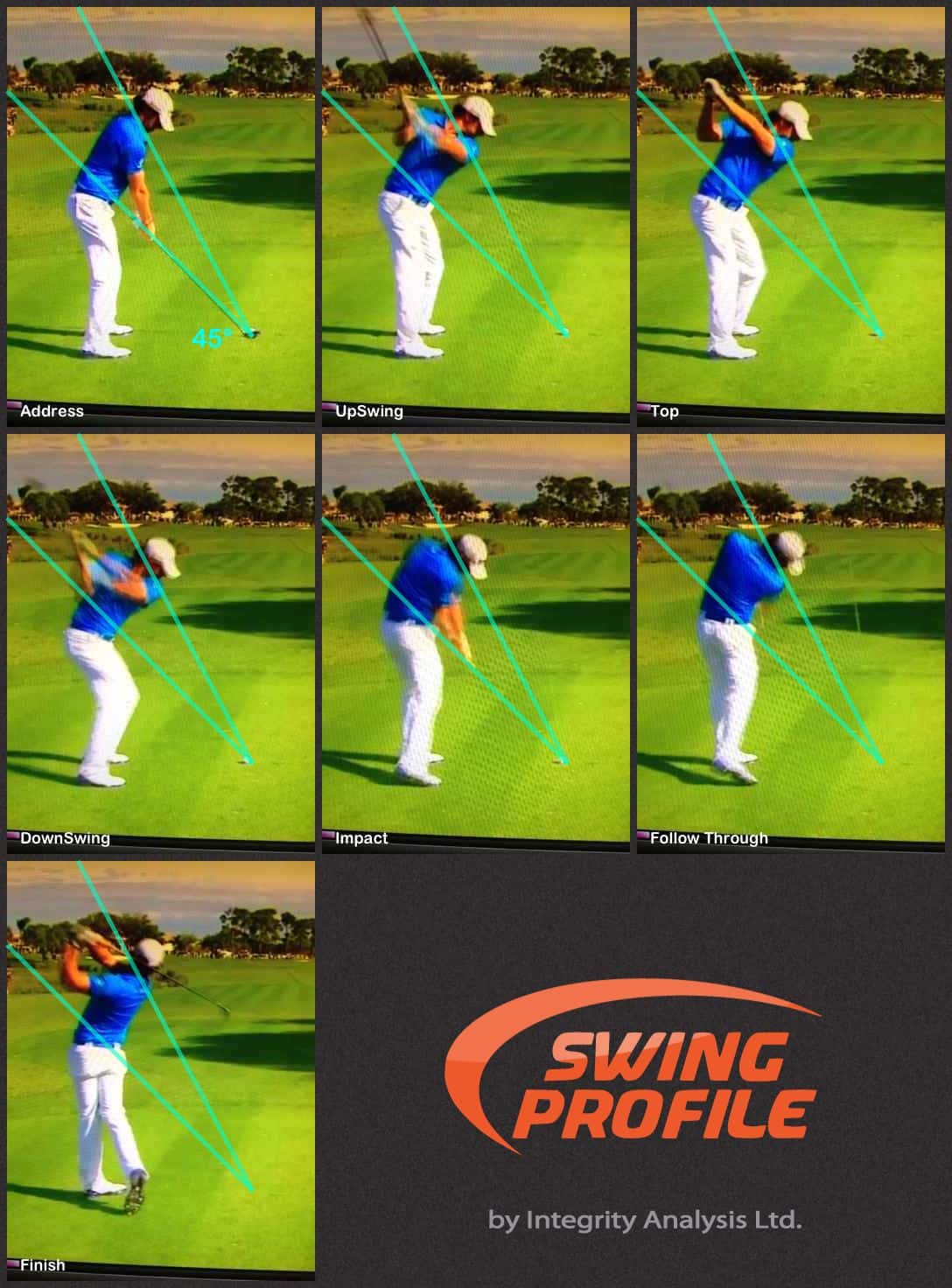 Golf Apps Swing Analysis SwingProfile Swing Profile