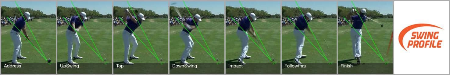 Jordan Spieth Swing Analysis | Swing Profile