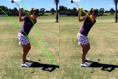 Golf Swing Video Analysis Automatically Draw Swing Plane Reference Lines Swing Profile