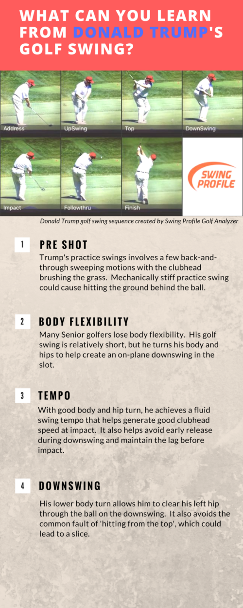 Donald trump golf swing